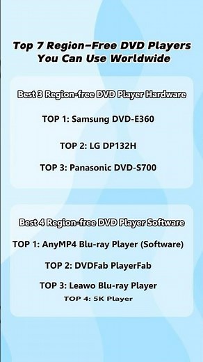 Top 7 Region-Free DVD Players You Can Use Worldwide #tech#dvdplayer