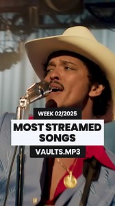 MOST STREAMED SONGS THIS WEEK 🗓️ 02/2025 #music #theweeknd | Vaults.mp3