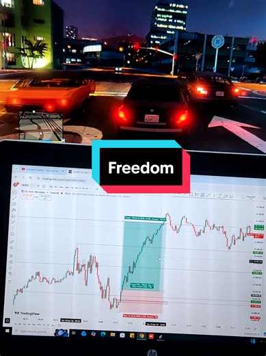 Freedom ka asal matlab aur trading ki ahmiyat