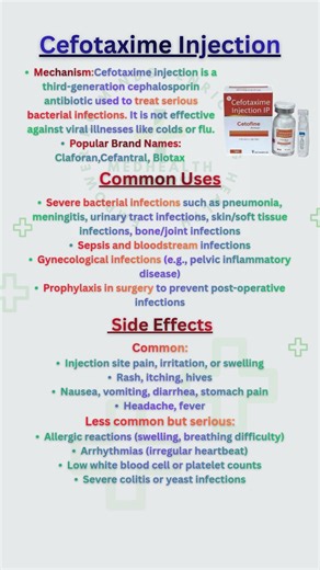 “Cefotaxime Injection Uses, Side Effects & Brands”#Cefotaxime #Antibiotics