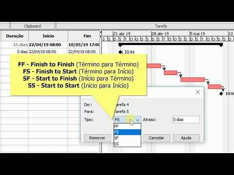 ProjectLibre (Aula 03): Os 4 Tipos de Dependências entre Tarefas