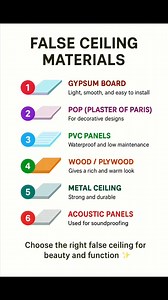 False Ceiling Materials #Construction #CivilEngineering #Engineering #Builder #CivilEngineer #ConstructionSite #StructuralEngineering #EngineeringStudent #ConstructionLife #Concrete #Building #Surveying #Road #facebookviral #facebookreelsviralviralシfypシ゚ #facebookpost #reelsfypシ #reelsvideoシ #reelschallengereelschallenge | The Civil Engineering