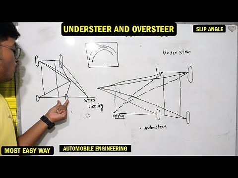Understeer and Oversteer | Slip angle | Deepak Sir | Automobile engineering