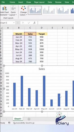 Create Data Chart in Excel | Alt + F1 Shortcut #Excel #ExcelDataChart #AltF1 #ExcelTips #ediary9