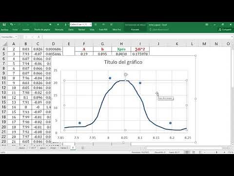Distribución normal de Gauss con Excel