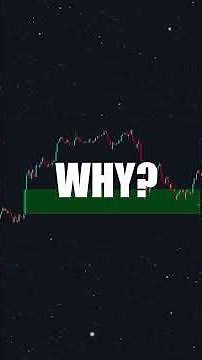 Why does the price always return to these zones?