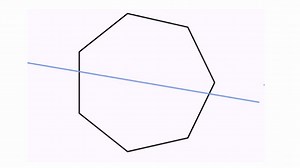 Intro to reflective symmetry