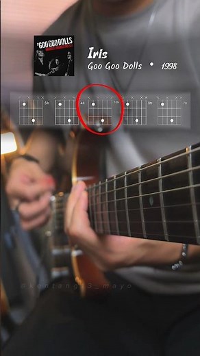 Iris - Goo Goo Dolls (guitar+tab)🎸 #guitarra #guitartutorial #googoodolls #iris #guitartabs