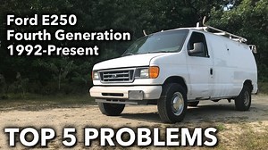 15 reactions | Here are the top problems you might find on any 4th...