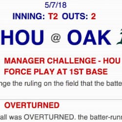 Correa's infield single