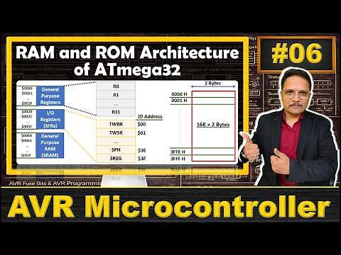 RAM and ROM Architecture of ATmega32: A Detailed Overview
