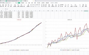 二阶卡尔曼滤波器的C语言实现教程