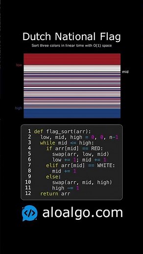 Dutch Flag Sort Explained Visually 🇳🇱 - 200 vertical elements