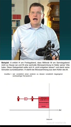 Strafrecht endlich verstehen – mit System. ⚖️