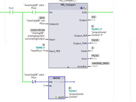 西门子1500plc连MySQL数据库，轻轻松松#组态软件 #博途工控人
