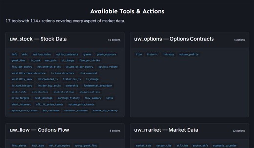 Look at this: an API/MCP for all stock, options, Polymarket and financial data