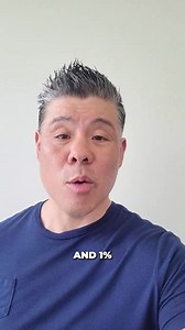 1.5K views | ⭐️⭐️⭐️⭐️⭐️ ”I've been trying to solve my melasma problem...