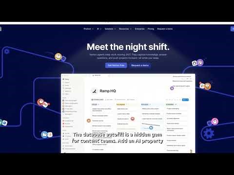 Best AI for Workspace Productivity | Notion AI Review 2026