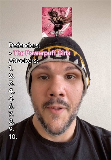 Exploring the Powerpuff Girls and Iconic Characters