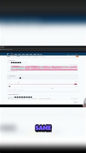 Why Fixed Trading Strategies Fail in Ever Changing Markets 📉