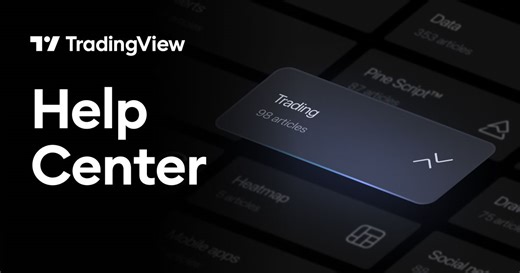 Options strategy builder: design your trades with precision