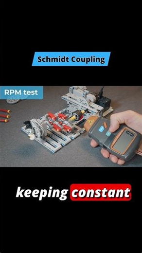 Schmidt Coupling – Constant Velocity with Offset Shafts