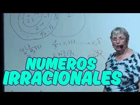 What Are Irrational Numbers and Examples | Easy Explanation