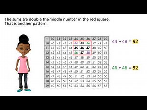 American Math | Envision Math Grade 3 Topic 8 Lesson 2 Addition Pattern
