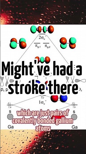 Gallium in 55 Seconds #chemistry #science #education #periodictable #physics #atom #tylerthecreator