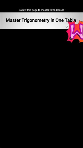 Infinity Math on Instagram: ""One table = Full Trigonometry 🔥 Save this before your exam saves you 😭📚 Sine, Cos, Tan — all in one cheat sheet!" Follow @infinity_math_8888 #trigonometry #mathhacks #studytips #formulasheet #mathrevision #mathnotes #mathprep #studygram #examtime #mathstudents #studywithme #matheducation #mathlover #mathtricks #quickrevision #boards2026 #studycommunity #learnmath #mathmotivation #studymemes #sciencestudent #mathguide #edutok"