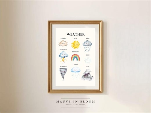 Watercolour Weather Chart Poster – Educational Kids Wall Art (digital Download) - Etsy UK