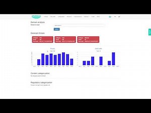 Whalebone ISP — Admin's Guide: Domain Analysis
