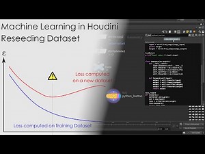 Collision Source vs Static Object