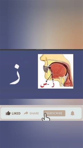 Tajweed course#makharij ul huroof # lesson-10# ز س ص