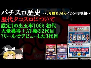 歴代タコスロについて【パチスロ歴史】【雑学・解説】 #ゆっくり解説 #パチスロ雑学