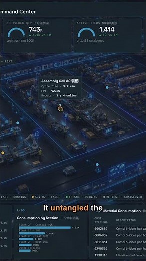 Claude Fable 5 built a Smart Factory Digital Twin