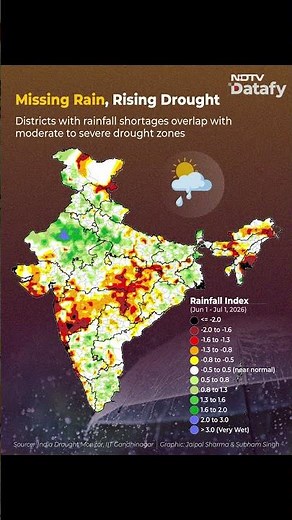 Missing Rain, Rising Drought: India's Water Crisis Deepens