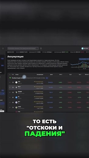 DropsTab – Как инструменты работают в связке! #shorts