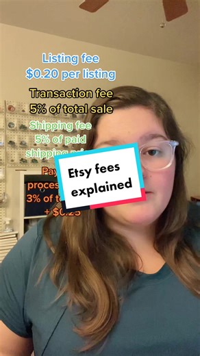Understanding Etsy Fees: Listing, Transaction, Shipping, and Payment Processing