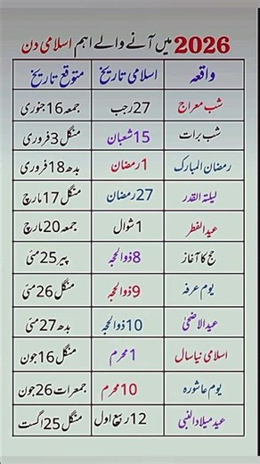 Major Islamic Dates 2026 | Ramadan,