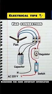 Simple fan connection diagram #electricaltips
