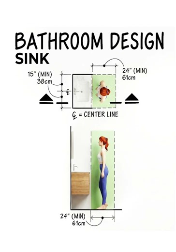 Basic Knowledge for Civil Engineering | Bathroom Design Sink #shorts #bathroomdesign #building