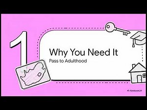 Turning 16? Unlock Your Future: Get Your First Smart ID