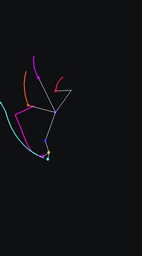 Dancing Dots on TikTok