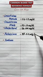 Common Blood Test Reference Ranges #learnwithhaya #reels #fblifestyle #bloodtest | Learn with Haya