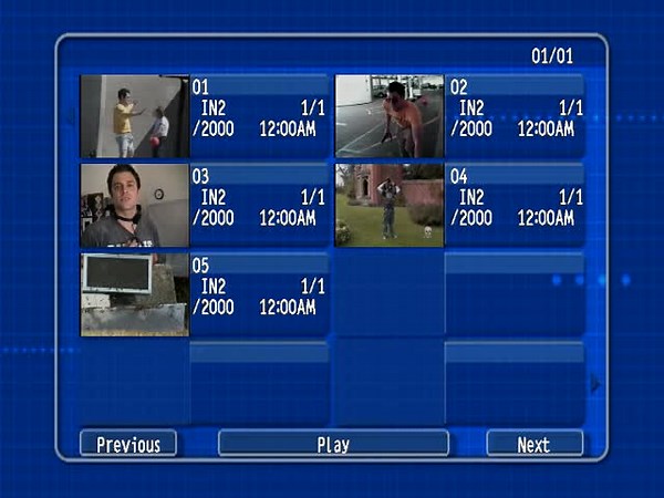 Jackass Original Show - Complete Unedited