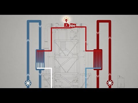 Ocean Thermal Energy Conversion (OTEC)