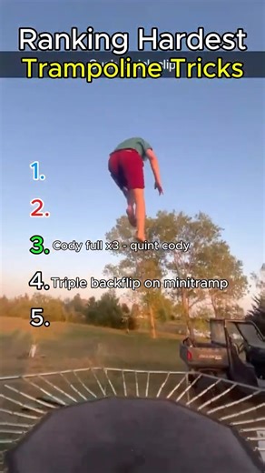 Ranking the Most INSANE Trampoline Moves! #shorts #trampoline #trampolinefails #shortsfeed