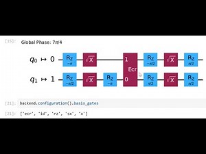 1/27/2025: Overview of the Quantum Programming Course