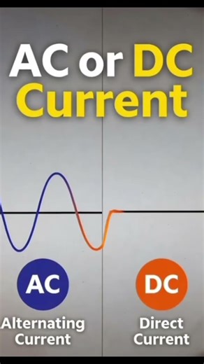 Difference Between AC and DC Current#ACvsDC #ElectricCurrent #AC or DC Current#basicelectricity#diy